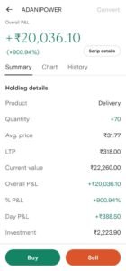 900-returns-in-adani-power-140x300